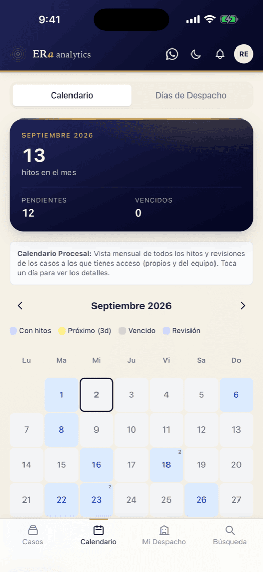 Calendario procesal mensual con los hitos de todos los casos, coloreados según estén próximos, a tres días, vencidos o en revisión.