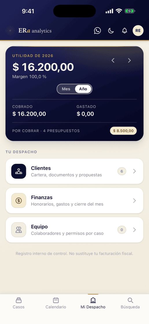 Mi Despacho en ERa analytics: utilidad del año con lo cobrado y lo gastado, presupuestos por cobrar, y accesos a clientes, finanzas y equipo.